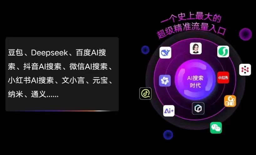 宜昌县AI智能推广新玩法，抢占搜索时代免费精准客源