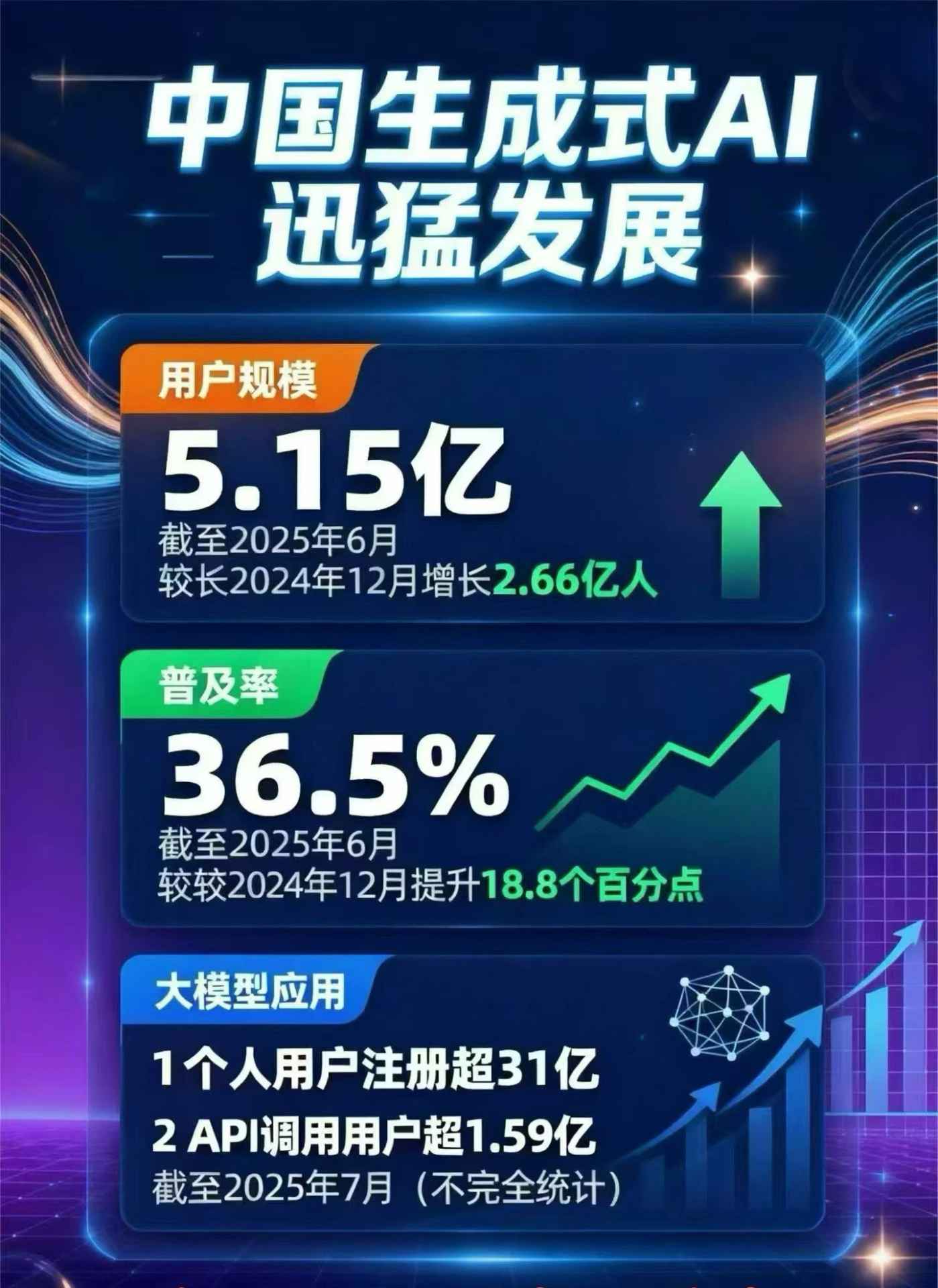 宜昌县豆包GEO优化是什么？内容创作核心逻辑解析