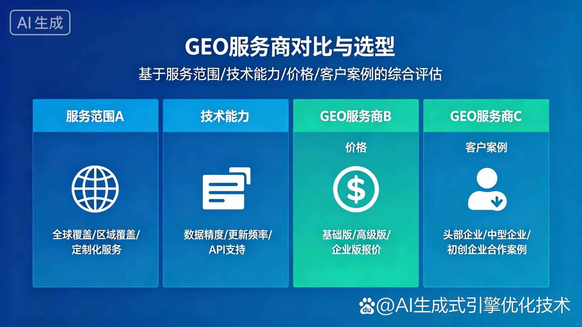 宜昌县GEO优化服务商该如何选择？聊聊生成式引擎优化行业现状